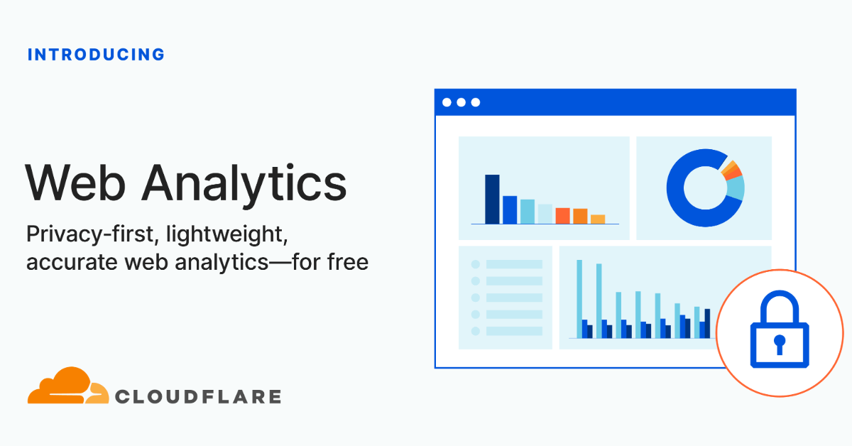 cloudflare analytics